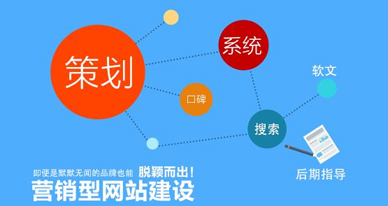 南宁营销型网站建设